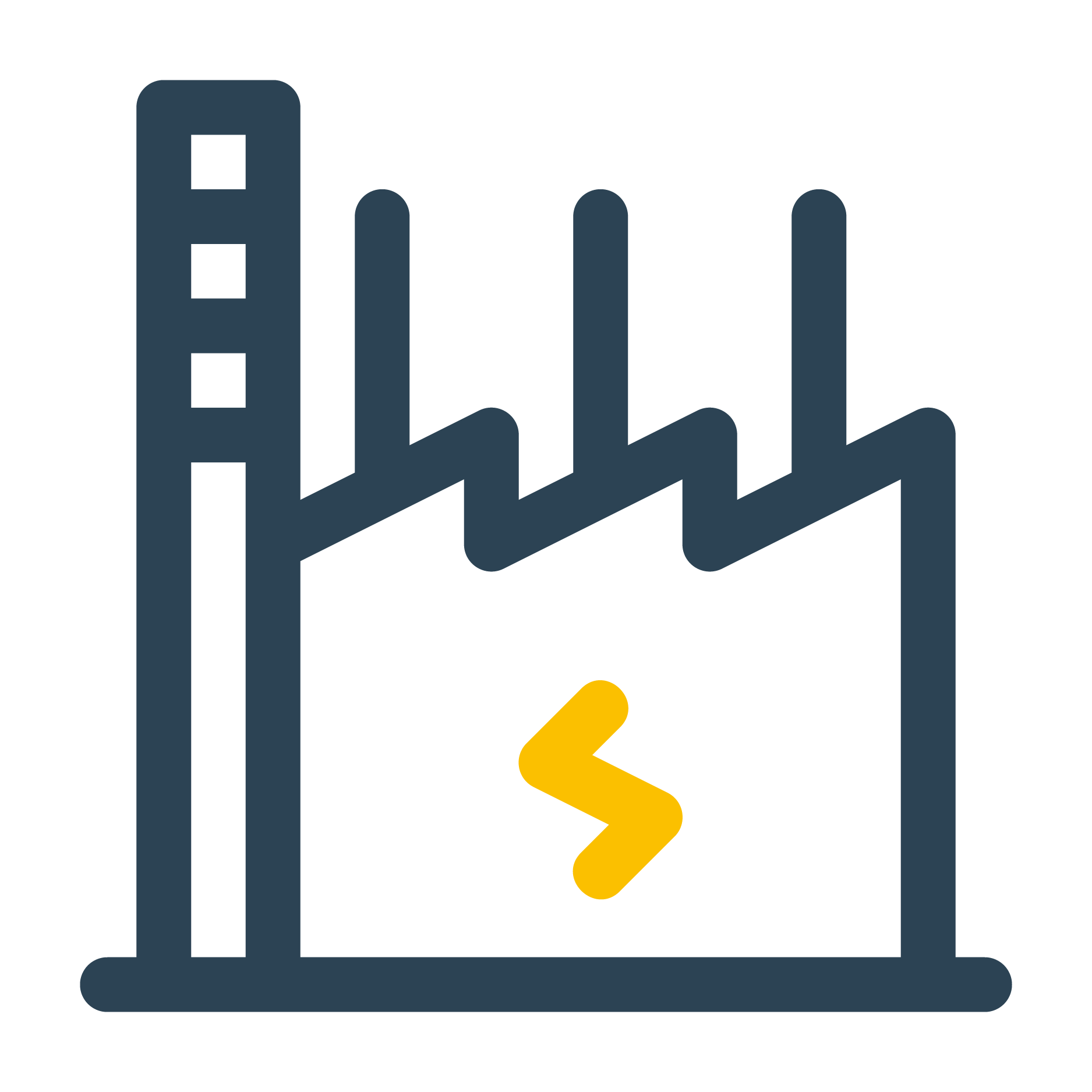 Service Capacity Upgrades